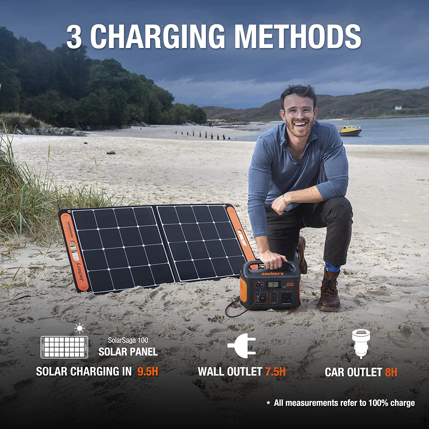 Generator 500,518WH power station with  100W solar panels