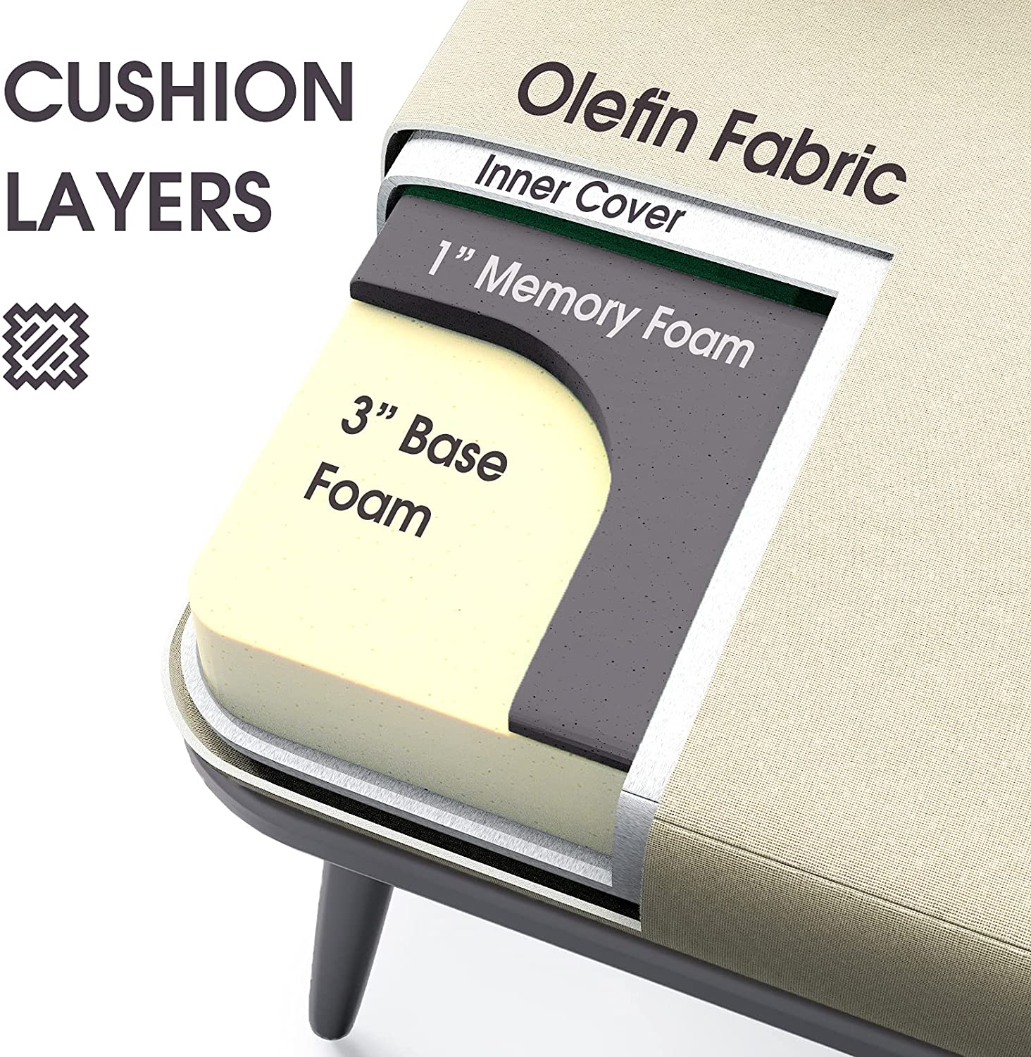 BLUU garden furniture corner sofa set outdoor multiple combination dialogue set with cushions and dust cover/weather resistance, rust prevention/easy to assemble