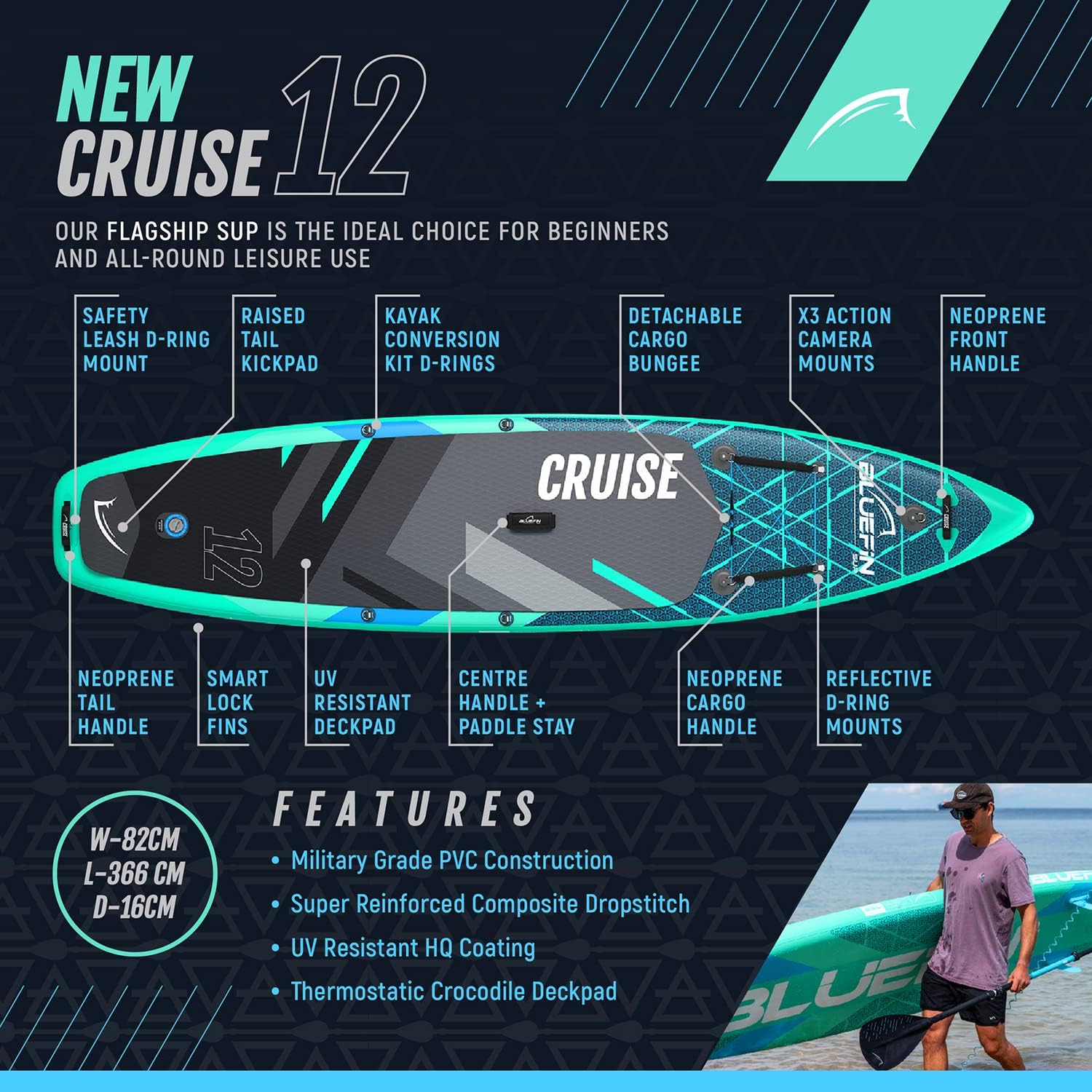 Bluefin Cruise SUP Inflatable Stand Up Paddle Board | Premium Paddleboard Accessories | Multiple sizes: Kids, 9'8, 10'4, 10’8, 12’, 15'