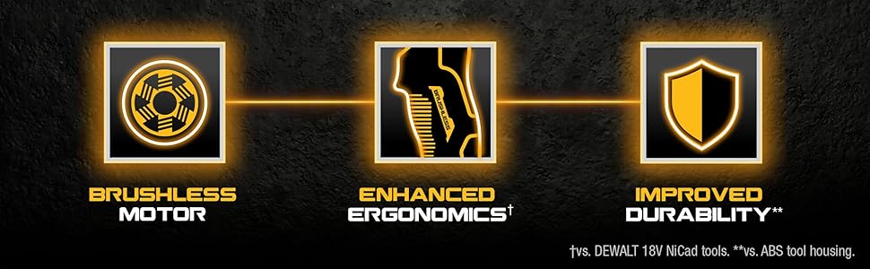 DEWALT Brushless Generic