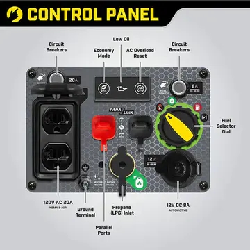 2000 watt dual fuel inverter generator(1)